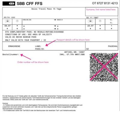 SBB如何購買通票，且通票为何對旅遊者如此重要？